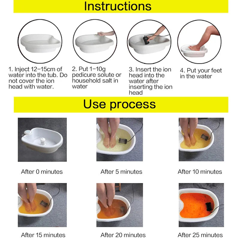 Foot Detox Relaxation Bath Machine