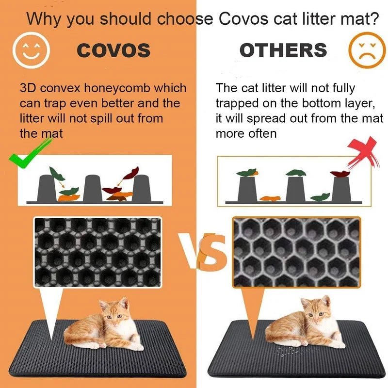 Litter Mat Non Slip